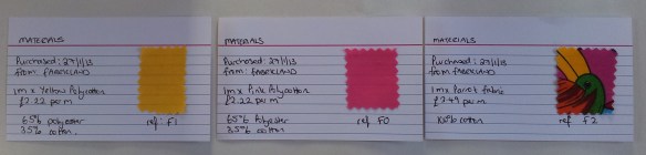 Bunting Material Cards