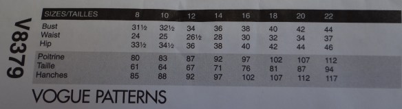 Guide size from Vogue pattern