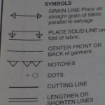 Pattern symbols