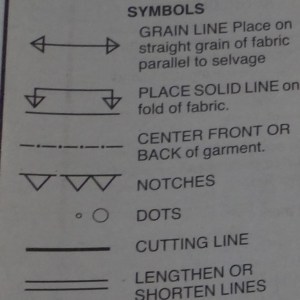 Pattern symbols